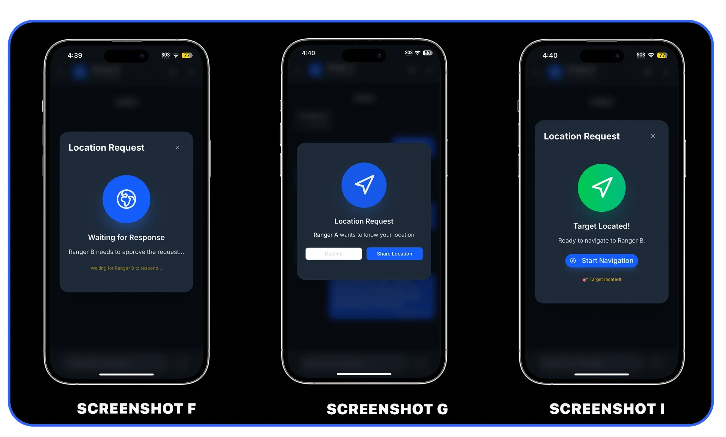 Screenshot F shows a location request waiting for a response, G shows the share prompt, and I shows "Target Located!"